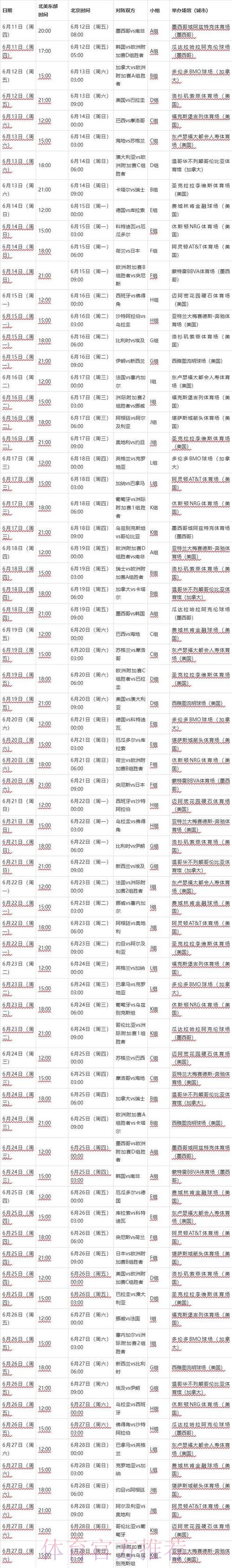 2026世界杯完整赛程一览完整安排官网入口 2026世界杯完整赛程一览完整安排官网入口