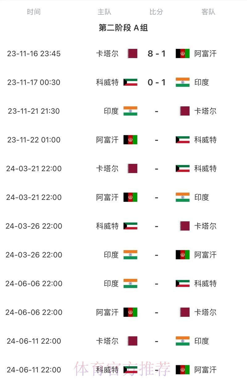 2026世界杯完整赛程今日赛事详情怎么查