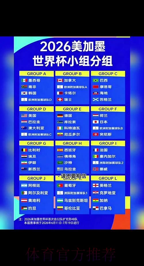 2026世界杯每日赛程详细安排观看指南怎么看