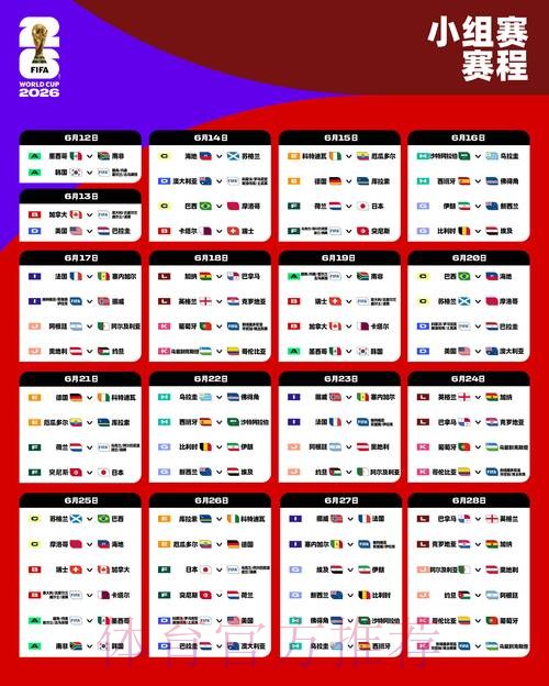 2026世界杯每日赛程详细安排观看指南怎么看